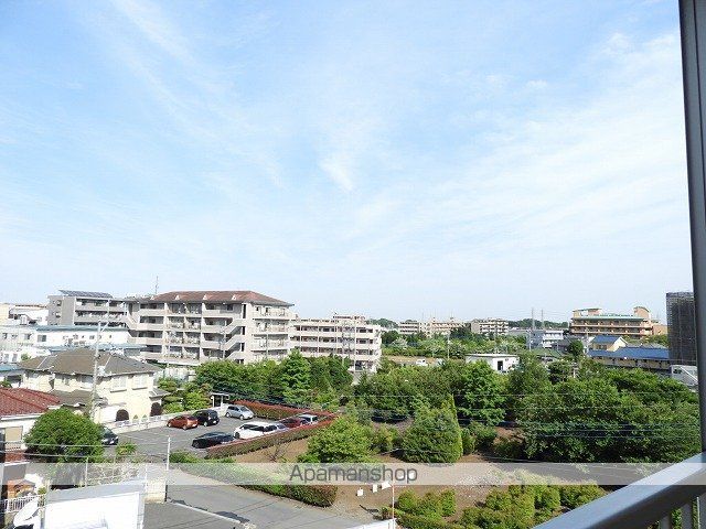 眺望　眺望