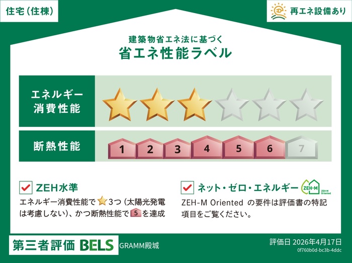 GRAMM殿城のその他写真
