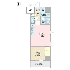 名古屋市千種区池下のマンションの間取り