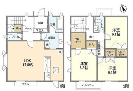 【TKフラッツ梅ヶ丘の間取り】