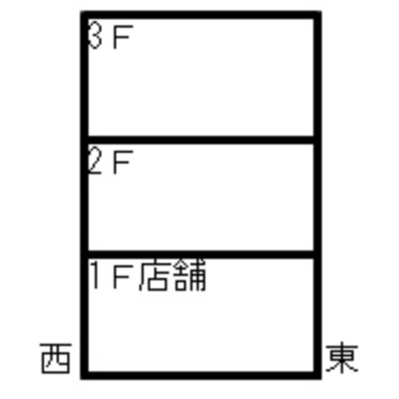 【岐阜市幸ノ町のアパートのその他】