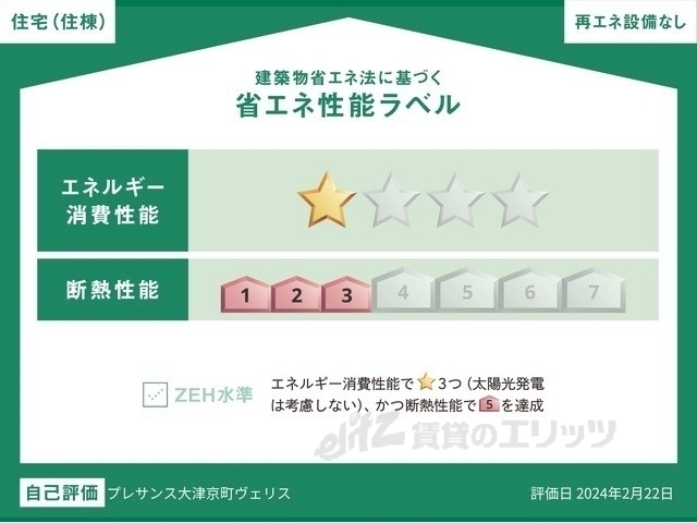 省エネ性能ラベル　省エネ性能ラベル