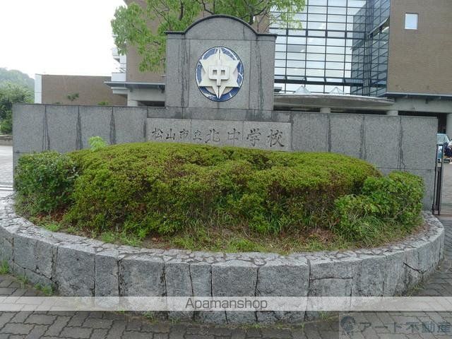 中学校　北中学校（中学校）まで1948m