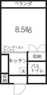 アップルハイツ（昭和町河西）の間取り