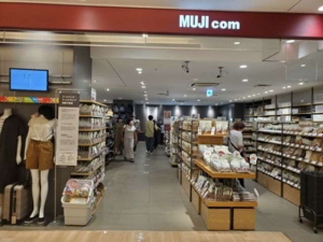 ショッピングセンター　無印良品日吉東急店（ショッピングセンター）まで698m