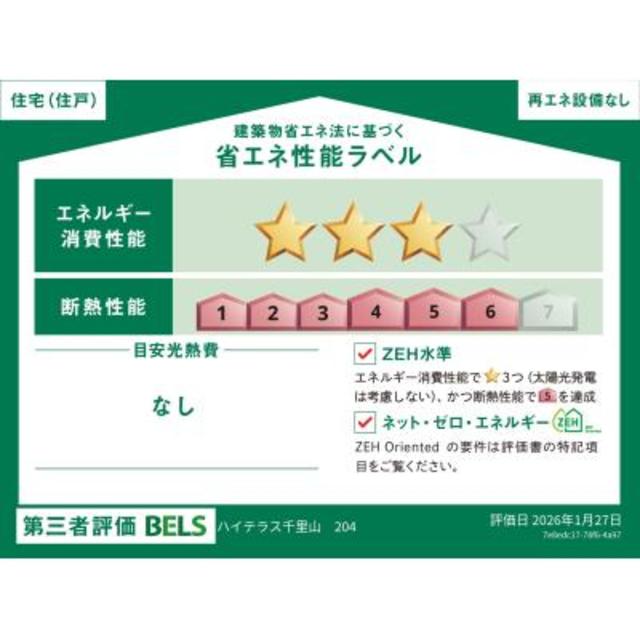 省エネ性能ラベル