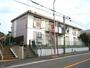 コーポ三晃B 1階 築39年11ヶ月の賃貸物件