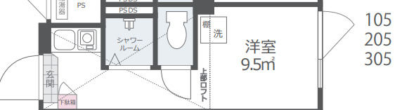 ＪＲ中央線 大久保駅 徒歩7分 3階建 築6年の間取り写真