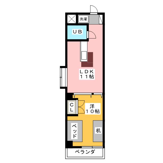 ラフィネ川原の間取り