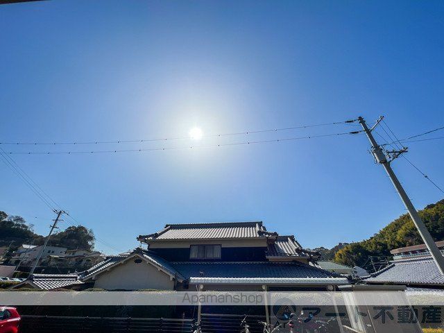 眺望　眺望