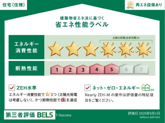 省エネ性能ラベル