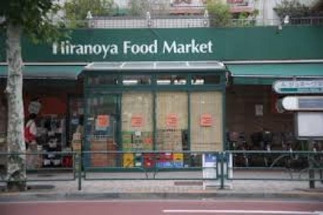 スーパー　フードマーケット平野屋（スーパー）まで280m