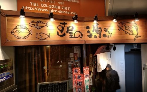 飲食店　すし屋の源南口店（飲食店）まで1948m