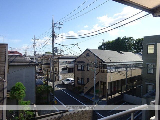眺望　眺望