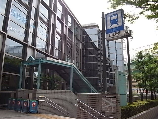 その他　地下鉄名港線日比野駅（その他）まで186m