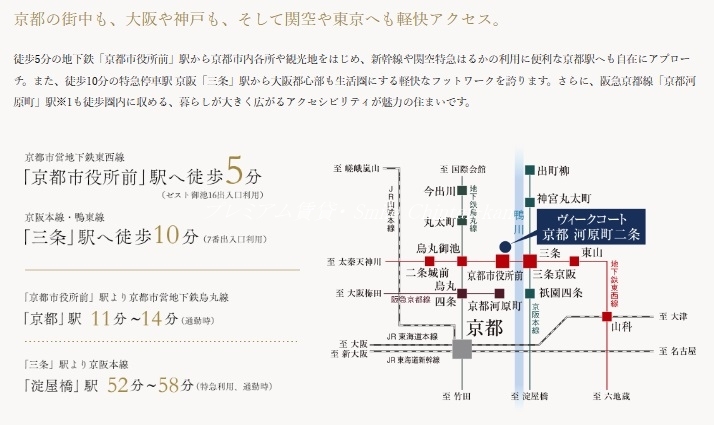 その他設備　アクセス