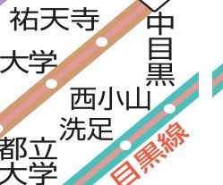その他　☆路線図☆