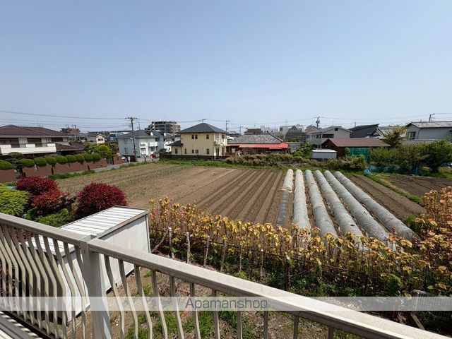 眺望　眺望