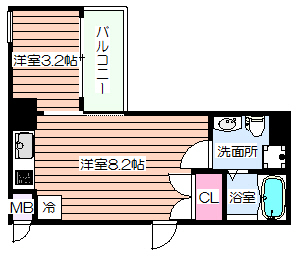 アドバンス心斎橋NEXTUREの間取り写真