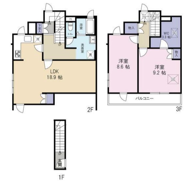 東京都杉並区上荻１（一戸建）の賃貸物件の間取り