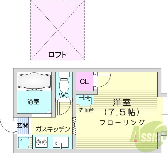 仙台市太白区緑ケ丘のアパートの間取り