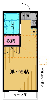 グリーンハイム稲城の間取り