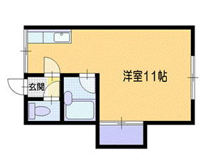 小樽市松ケ枝のアパートの間取り