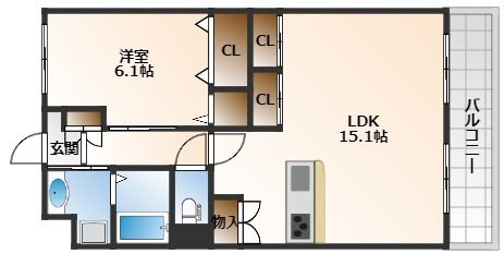 エデラ・カーサ玉井町の間取り