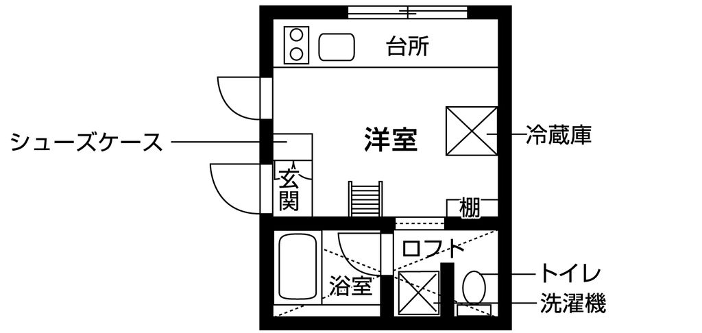 【中央ラインハウス小金井（Ｃ棟）の間取り】