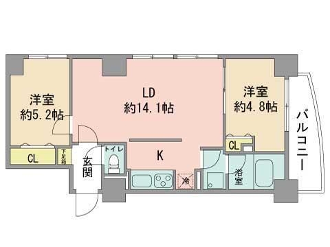 ビッグパレス中島公園の間取り