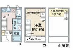 名古屋市北区玄馬町のアパートの間取り