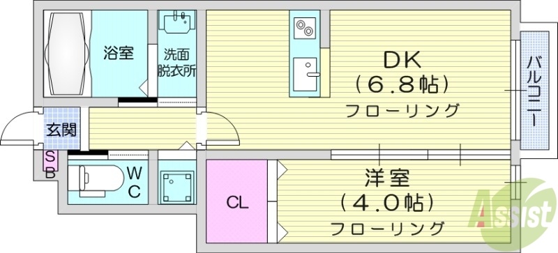 仙台市太白区東中田のアパートの間取り