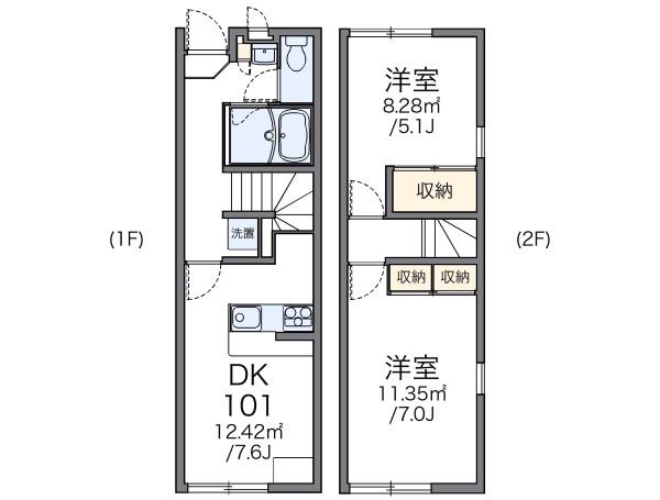 レオパレスｈａｐｐｙの間取り