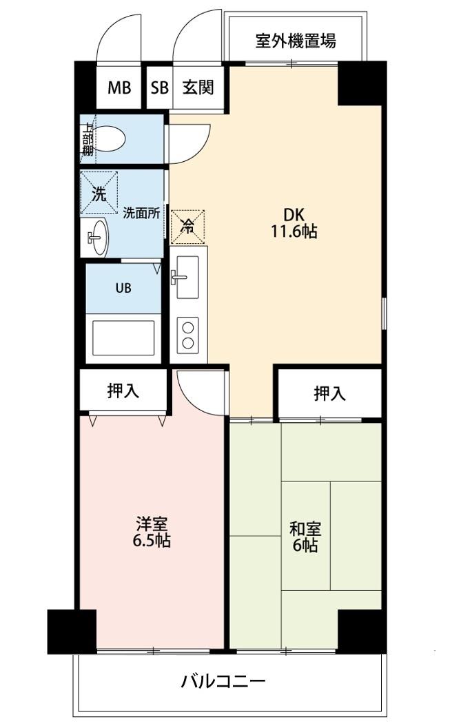 シャルマン鶴見市場の間取り