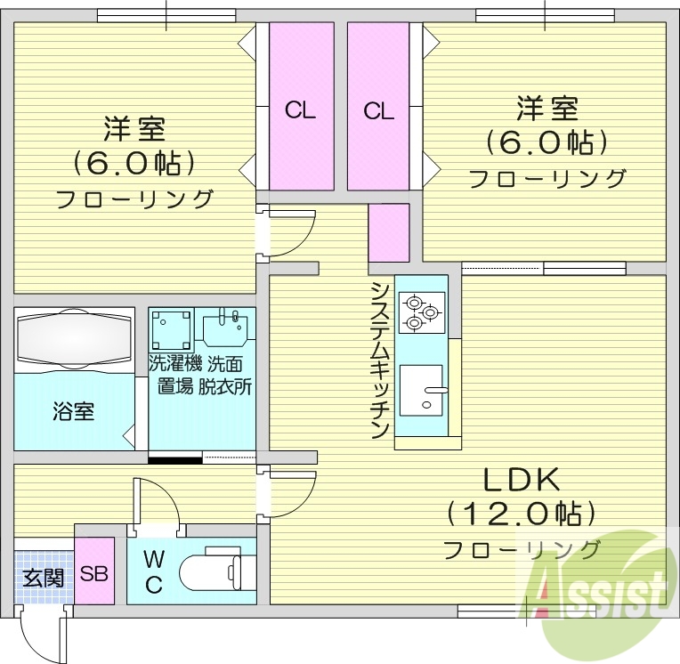 札幌市北区篠路八条のアパートの間取り