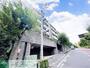 千駄ケ谷駅より徒歩5分 築17年7ヶ月 8階建の賃貸物件