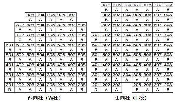 【ツイン・コートのその他】