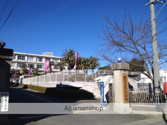 小学校　第一小（小学校）まで1097m