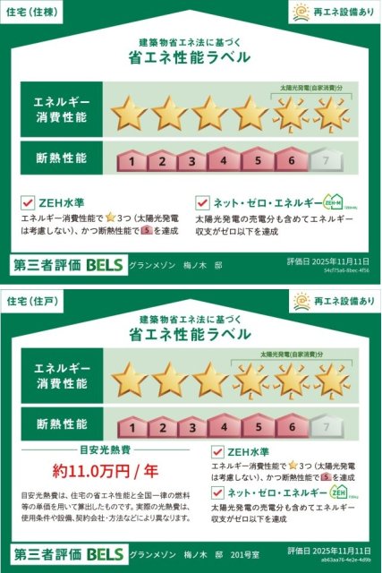 省エネ性能ラベル
