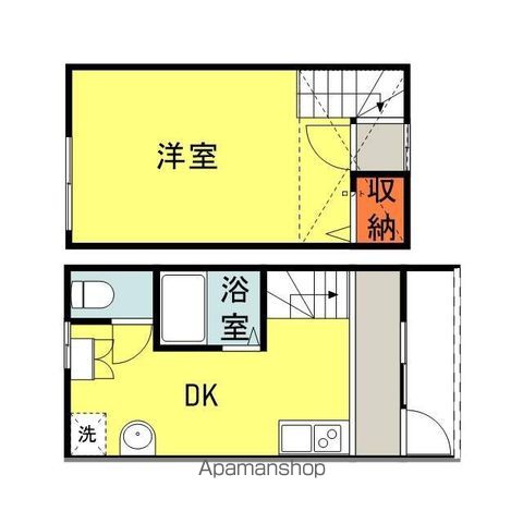 西鉄甘木線 大堰駅 徒歩32分 2階建 築6年の間取り写真