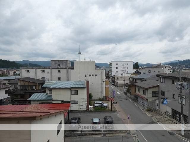 眺望　眺望