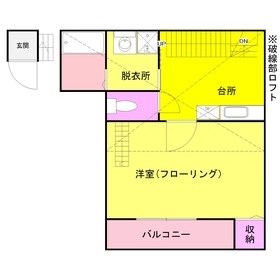 Camel西新井の間取り写真