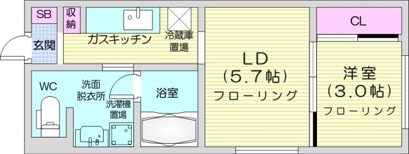 メニーズコート南郷13stの間取り