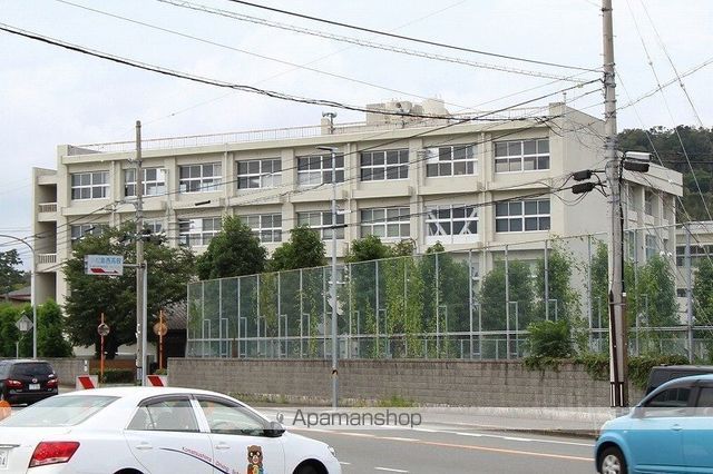 高校・高専　小松島西高等学校（高校・高専）まで830m