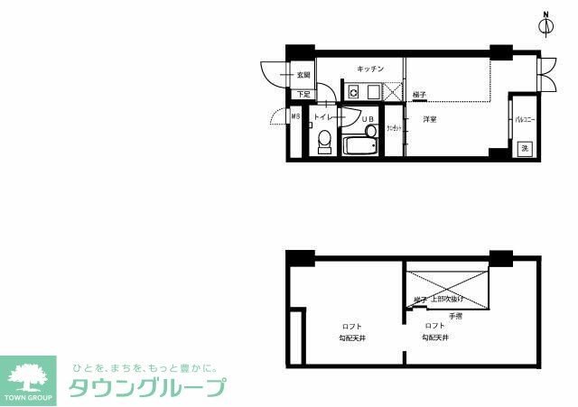 世田谷区世田谷のマンションの間取り