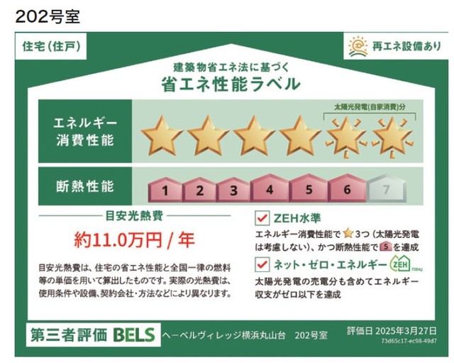 省エネ性能ラベル