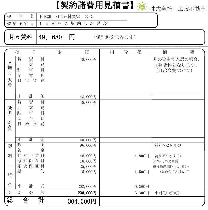その他設備　初期費用見積