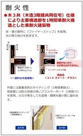 その他　その他（イメージ）