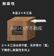 居室・リビング　その他（イメージ）