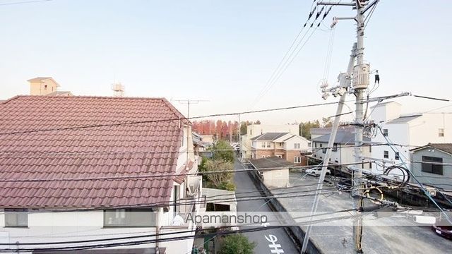 眺望　眺望
